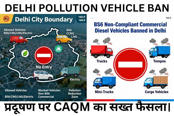 DELHI POLLUTION VEHICLE BAN: दिल्ली में 1 नवंबर से बड़ा बदलाव इन 5 तरह की गाड़ियों की एंट्री होगी बैन