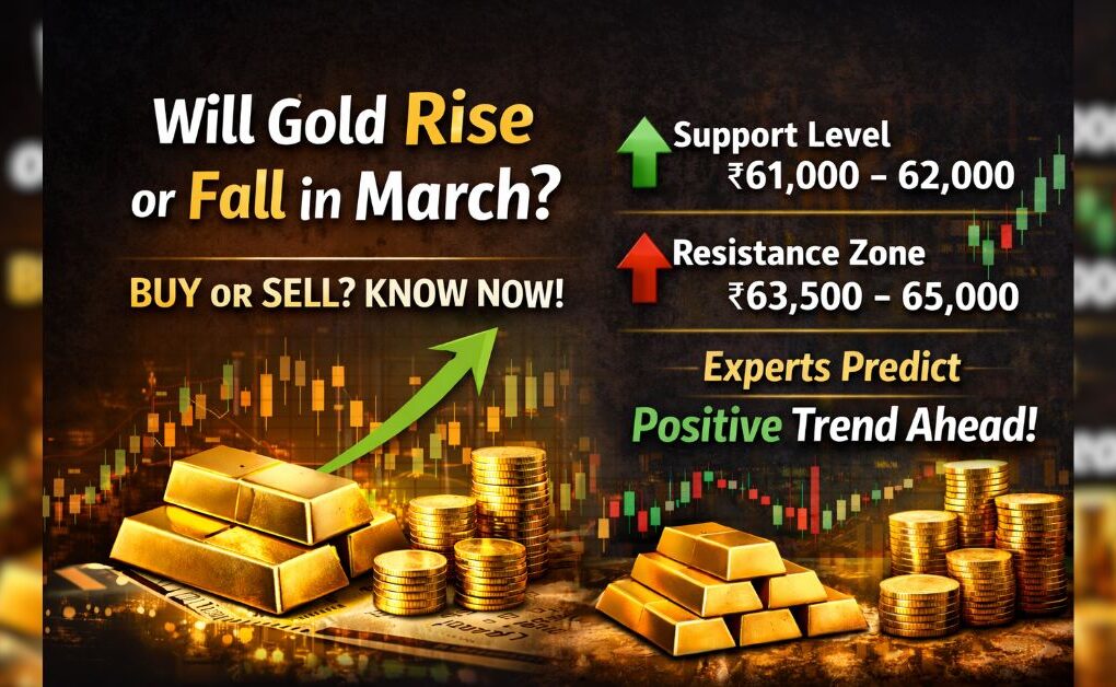 Gold Price Prediction
