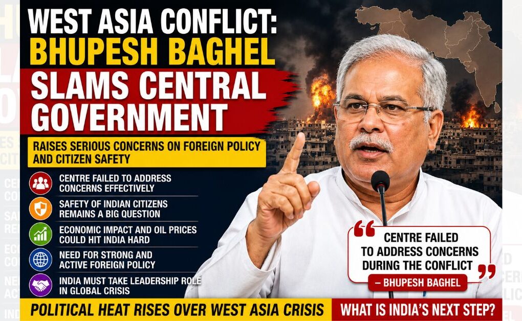West Asia Conflict